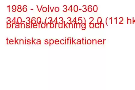 1986 - Volvo 340-360
340-360 (343 345) 2,0 (112 hk) bränsleförbrukning och tekniska specifikationer