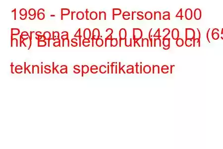 1996 - Proton Persona 400
Persona 400 2.0 D (420 D) (65 hk) Bränsleförbrukning och tekniska specifikationer