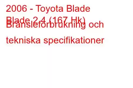 2006 - Toyota Blade
Blade 2.4 (167 Hk) Bränsleförbrukning och tekniska specifikationer