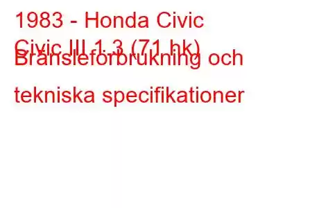 1983 - Honda Civic
Civic III 1.3 (71 hk) Bränsleförbrukning och tekniska specifikationer