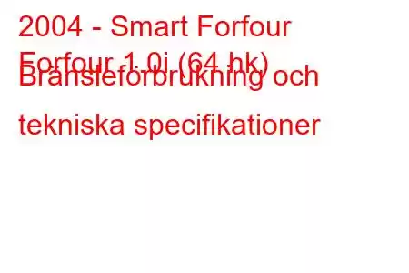 2004 - Smart Forfour
Forfour 1.0i (64 hk) Bränsleförbrukning och tekniska specifikationer