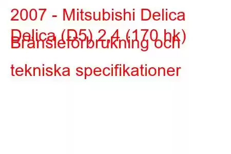 2007 - Mitsubishi Delica
Delica (D5) 2,4 (170 hk) Bränsleförbrukning och tekniska specifikationer