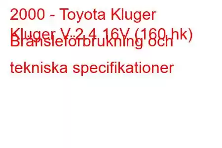 2000 - Toyota Kluger
Kluger V 2.4 16V (160 hk) Bränsleförbrukning och tekniska specifikationer