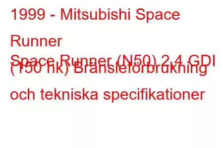 1999 - Mitsubishi Space Runner
Space Runner (N50) 2,4 GDI (150 hk) Bränsleförbrukning och tekniska specifikationer