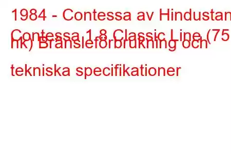 1984 - Contessa av Hindustan
Contessa 1.8 Classic Line (75 hk) Bränsleförbrukning och tekniska specifikationer