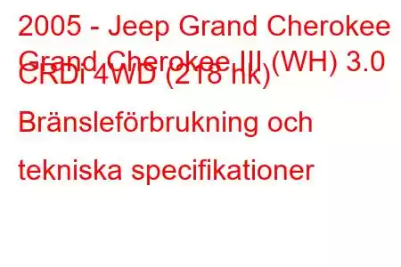 2005 - Jeep Grand Cherokee
Grand Cherokee III (WH) 3.0 CRDi 4WD (218 hk) Bränsleförbrukning och tekniska specifikationer