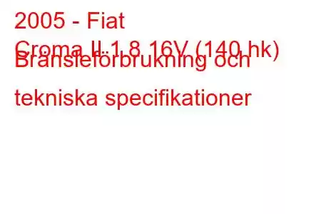 2005 - Fiat
Croma II 1.8 16V (140 hk) Bränsleförbrukning och tekniska specifikationer