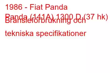 1986 - Fiat Panda
Panda (141A) 1300 D (37 hk) Bränsleförbrukning och tekniska specifikationer