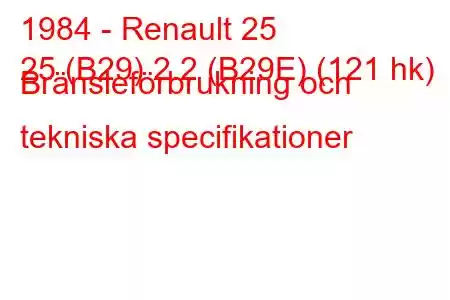 1984 - Renault 25
25 (B29) 2.2 (B29E) (121 hk) Bränsleförbrukning och tekniska specifikationer