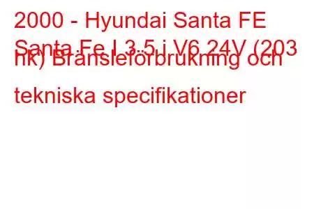 2000 - Hyundai Santa FE
Santa Fe I 3.5 i V6 24V (203 hk) Bränsleförbrukning och tekniska specifikationer