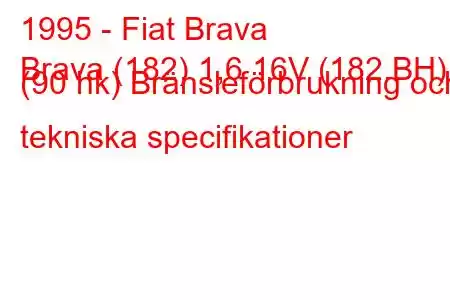 1995 - Fiat Brava
Brava (182) 1,6 16V (182.BH) (90 hk) Bränsleförbrukning och tekniska specifikationer