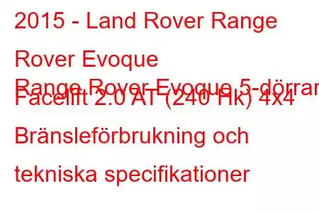 2015 - Land Rover Range Rover Evoque
Range Rover Evoque 5-dörrars Facelift 2.0 AT (240 Hk) 4x4 Bränsleförbrukning och tekniska specifikationer