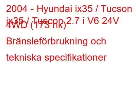 2004 - Hyundai ix35 / Tucson
ix35 / Tuscon 2.7 i V6 24V 4WD (173 hk) Bränsleförbrukning och tekniska specifikationer