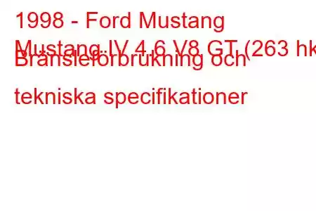 1998 - Ford Mustang
Mustang IV 4.6 V8 GT (263 hk) Bränsleförbrukning och tekniska specifikationer