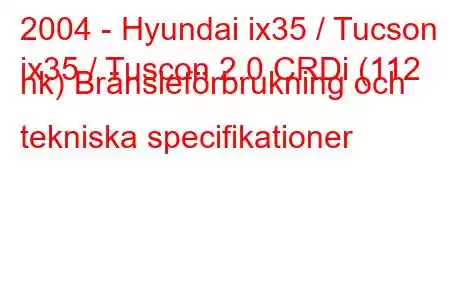 2004 - Hyundai ix35 / Tucson
ix35 / Tuscon 2.0 CRDi (112 hk) Bränsleförbrukning och tekniska specifikationer