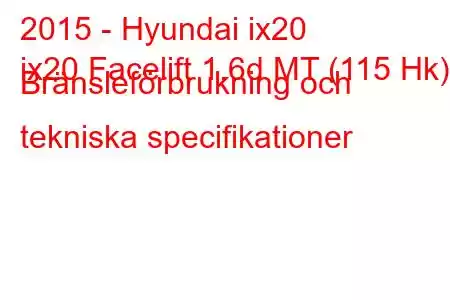 2015 - Hyundai ix20
ix20 Facelift 1.6d MT (115 Hk) Bränsleförbrukning och tekniska specifikationer