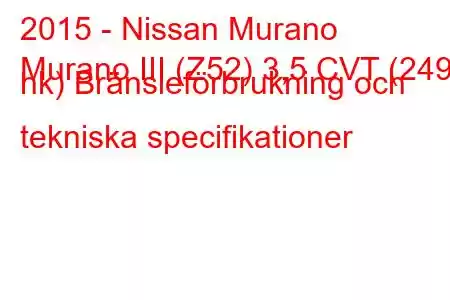 2015 - Nissan Murano
Murano III (Z52) 3,5 CVT (249 hk) Bränsleförbrukning och tekniska specifikationer