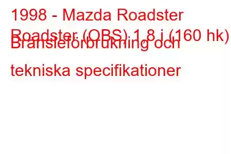 1998 - Mazda Roadster
Roadster (OBS) 1,8 i (160 hk) Bränsleförbrukning och tekniska specifikationer