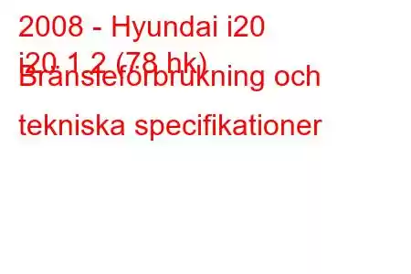 2008 - Hyundai i20
i20 1.2 (78 hk) Bränsleförbrukning och tekniska specifikationer