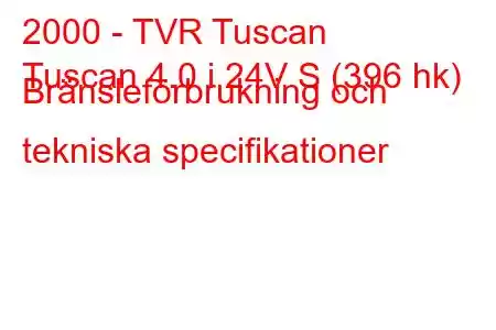 2000 - TVR Tuscan
Tuscan 4.0 i 24V S (396 hk) Bränsleförbrukning och tekniska specifikationer