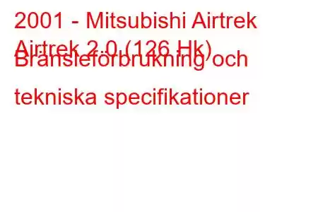 2001 - Mitsubishi Airtrek
Airtrek 2.0 (126 Hk) Bränsleförbrukning och tekniska specifikationer