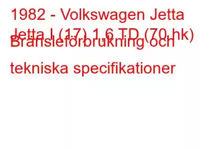 1982 - Volkswagen Jetta
Jetta I (17) 1,6 TD (70 hk) Bränsleförbrukning och tekniska specifikationer