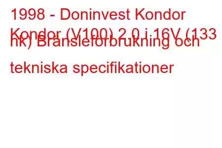 1998 - Doninvest Kondor
Kondor (V100) 2.0 i 16V (133 hk) Bränsleförbrukning och tekniska specifikationer