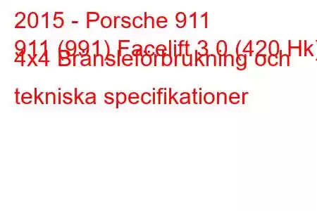 2015 - Porsche 911
911 (991) Facelift 3.0 (420 Hk) 4x4 Bränsleförbrukning och tekniska specifikationer