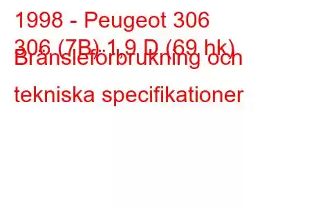 1998 - Peugeot 306
306 (7B) 1,9 D (69 hk) Bränsleförbrukning och tekniska specifikationer