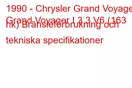 1990 - Chrysler Grand Voyager
Grand Voyager I 3.3 V6 (163 hk) Bränsleförbrukning och tekniska specifikationer