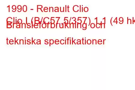 1990 - Renault Clio
Clio I (B/C57,5/357) 1,1 (49 hk) Bränsleförbrukning och tekniska specifikationer