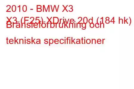 2010 - BMW X3
X3 (F25) XDrive 20d (184 hk) Bränsleförbrukning och tekniska specifikationer