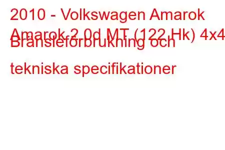 2010 - Volkswagen Amarok
Amarok 2.0d MT (122 Hk) 4x4 Bränsleförbrukning och tekniska specifikationer