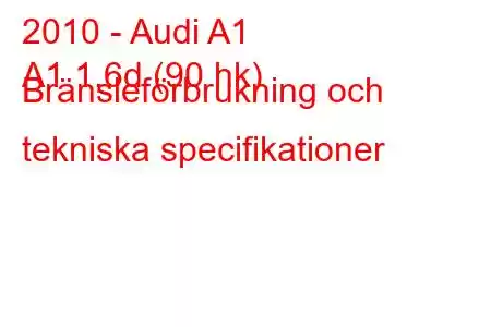 2010 - Audi A1
A1 1,6d (90 hk) Bränsleförbrukning och tekniska specifikationer