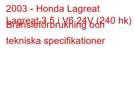 2003 - Honda Lagreat
Lagreat 3.5 i V6 24V (240 hk) Bränsleförbrukning och tekniska specifikationer