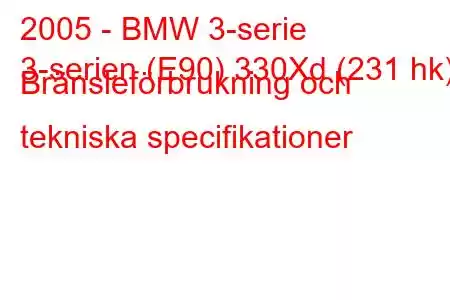 2005 - BMW 3-serie
3-serien (E90) 330Xd (231 hk) Bränsleförbrukning och tekniska specifikationer