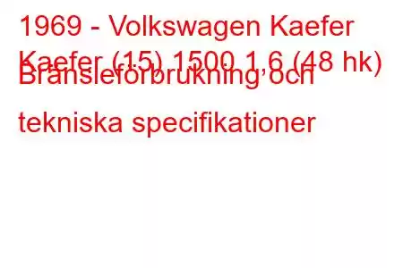 1969 - Volkswagen Kaefer
Kaefer (15) 1500 1,6 (48 hk) Bränsleförbrukning och tekniska specifikationer