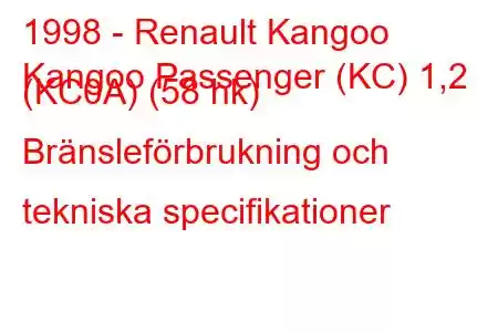 1998 - Renault Kangoo
Kangoo Passenger (KC) 1,2 (KC0A) (58 hk) Bränsleförbrukning och tekniska specifikationer