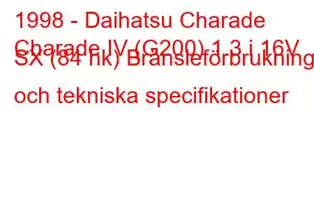 1998 - Daihatsu Charade
Charade IV (G200) 1.3 i 16V SX (84 hk) Bränsleförbrukning och tekniska specifikationer