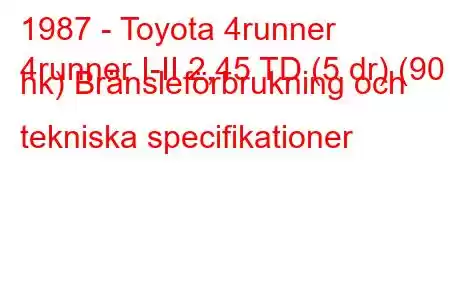 1987 - Toyota 4runner
4runner I-II 2,45 TD (5 dr) (90 hk) Bränsleförbrukning och tekniska specifikationer