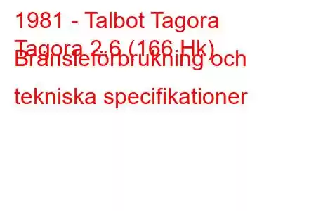 1981 - Talbot Tagora
Tagora 2.6 (166 Hk) Bränsleförbrukning och tekniska specifikationer