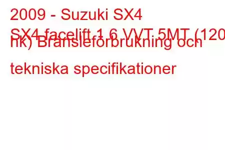 2009 - Suzuki SX4
SX4 facelift 1.6 VVT 5MT (120 hk) Bränsleförbrukning och tekniska specifikationer