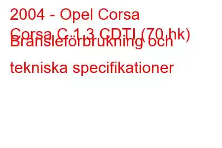 2004 - Opel Corsa
Corsa C 1.3 CDTI (70 hk) Bränsleförbrukning och tekniska specifikationer