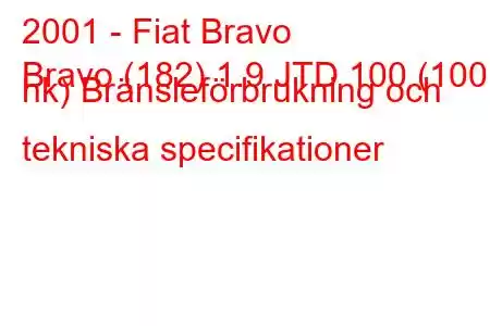 2001 - Fiat Bravo
Bravo (182) 1.9 JTD 100 (100 hk) Bränsleförbrukning och tekniska specifikationer