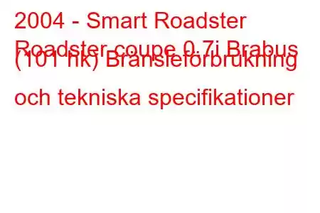 2004 - Smart Roadster
Roadster coupe 0.7i Brabus (101 hk) Bränsleförbrukning och tekniska specifikationer