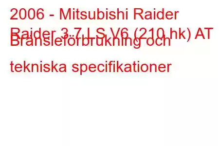 2006 - Mitsubishi Raider
Raider 3.7 LS V6 (210 hk) AT Bränsleförbrukning och tekniska specifikationer