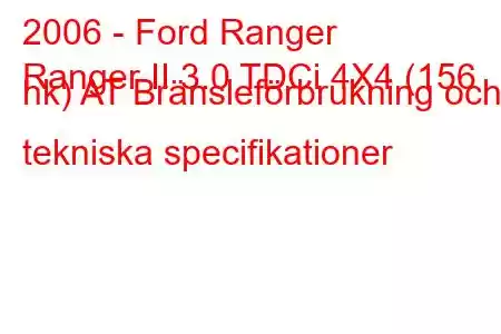 2006 - Ford Ranger
Ranger II 3.0 TDCi 4X4 (156 hk) AT Bränsleförbrukning och tekniska specifikationer