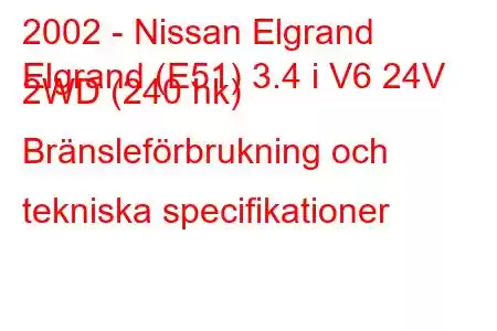 2002 - Nissan Elgrand
Elgrand (E51) 3.4 i V6 24V 2WD (240 hk) Bränsleförbrukning och tekniska specifikationer