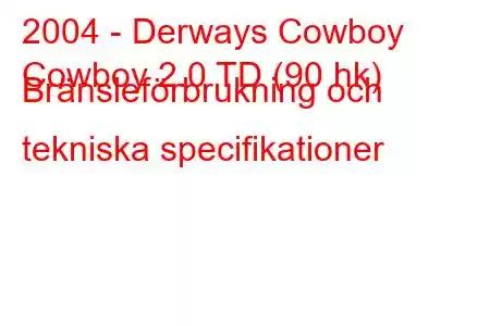 2004 - Derways Cowboy
Cowboy 2.0 TD (90 hk) Bränsleförbrukning och tekniska specifikationer