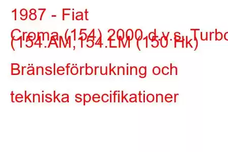 1987 - Fiat
Croma (154) 2000 d.v.s. Turbo (154.AM,154.LM (150 Hk) Bränsleförbrukning och tekniska specifikationer